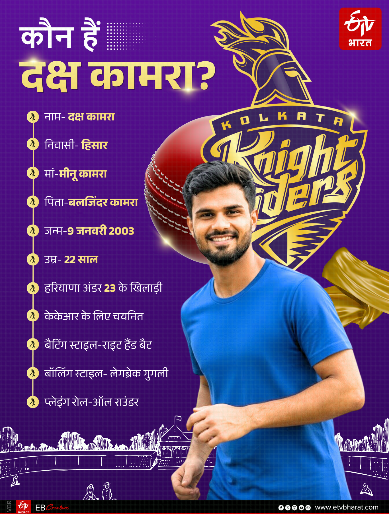KKR PLAYER DAKSH KAMRA
