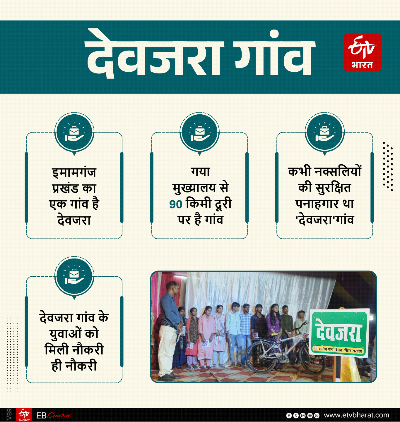 ईटीवी भारत GFX.