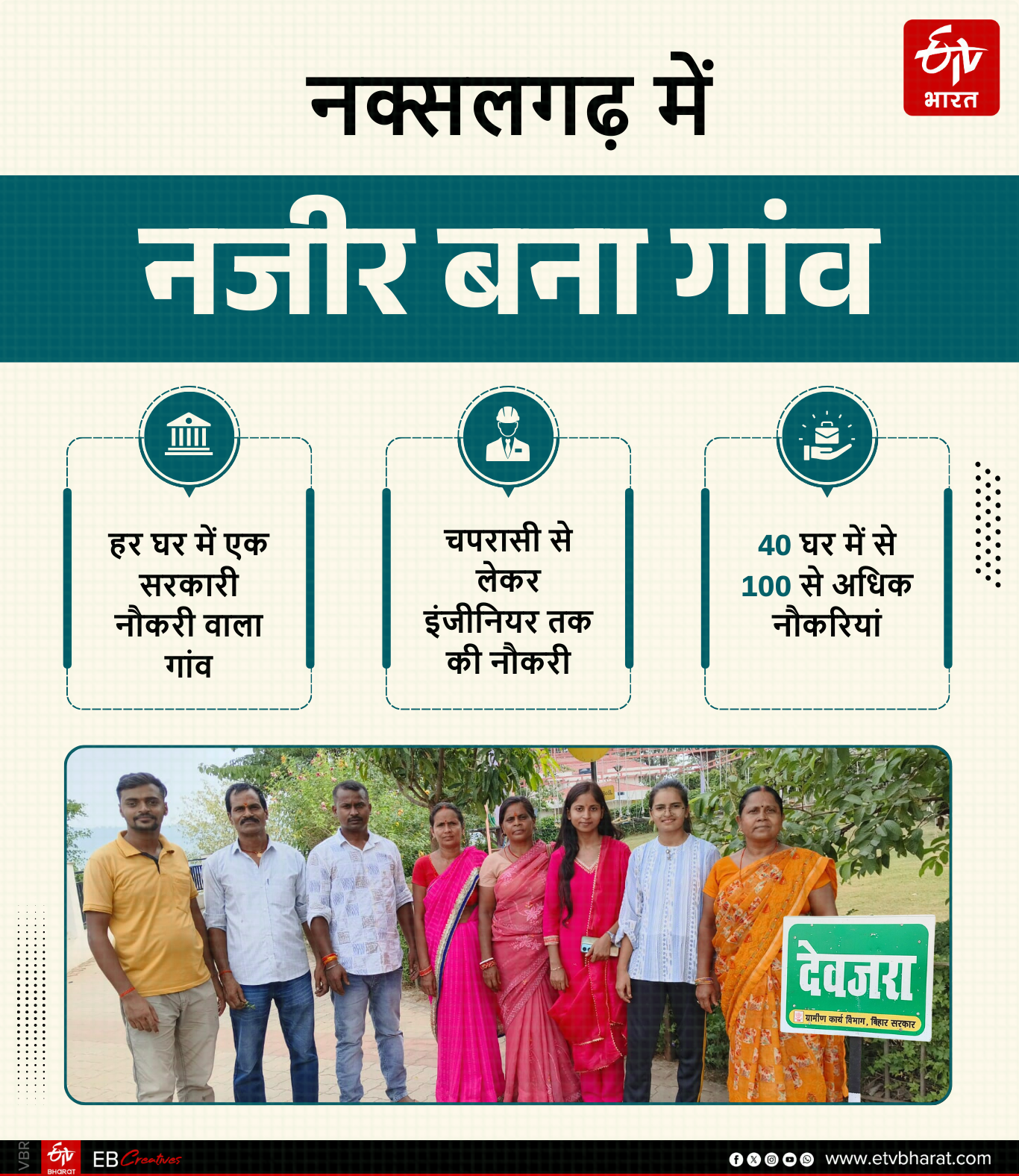 ईटीवी भारत GFX.