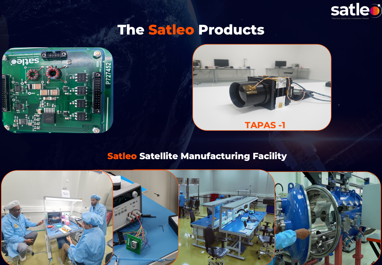 SatLeo Labs products