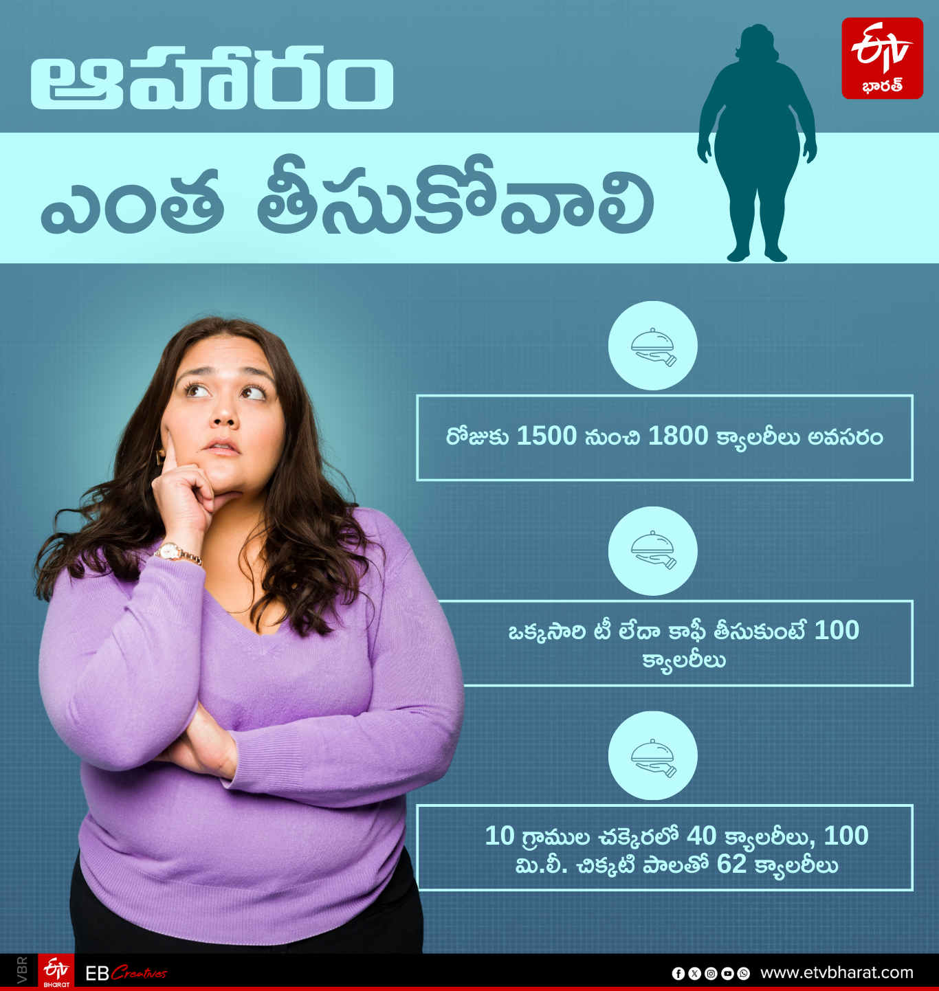 ఆహారం ఎంత తీసుకోవాలి