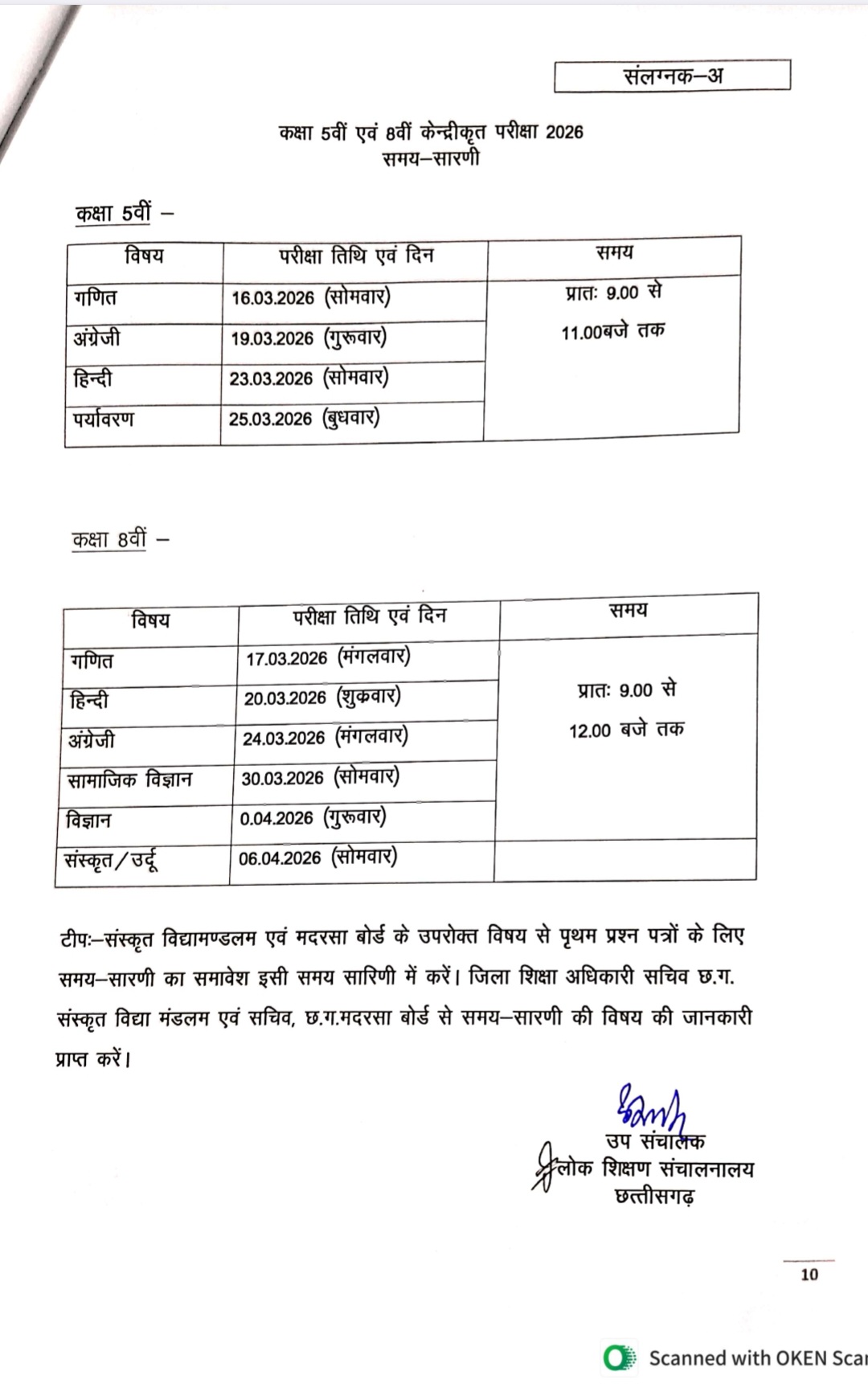 5th 8th Class Exam in Chhattisgarh