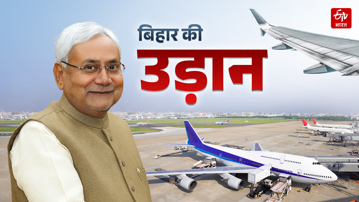 BIHAR AIRPORT