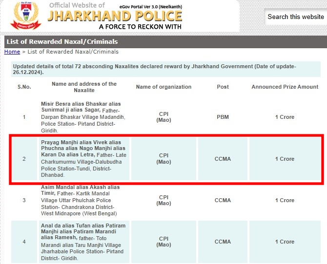 Jharkhand police