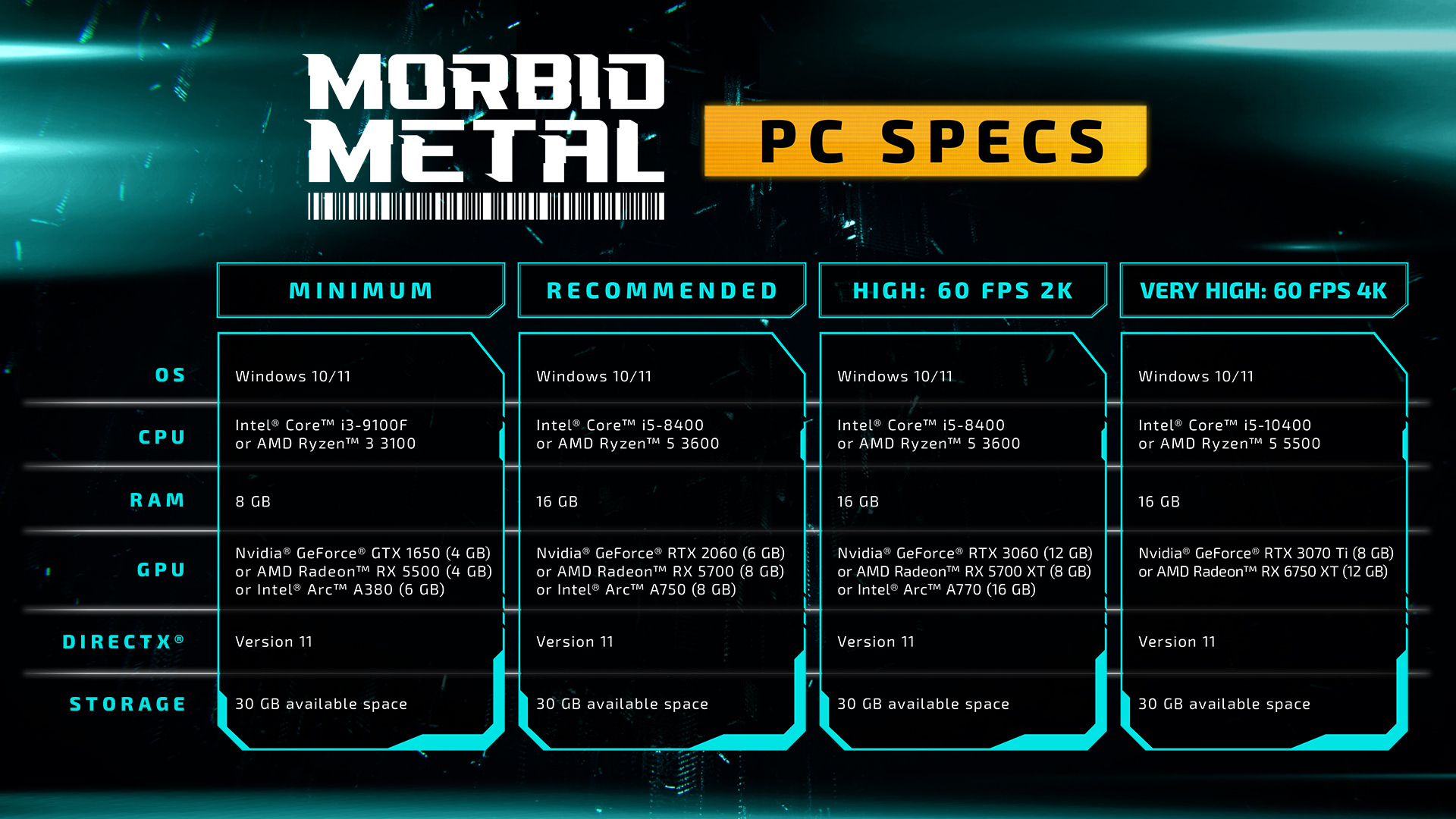 Morbid Metal - PC Specification Requirements
