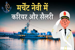 Merchant Navy Salary and Facilities
