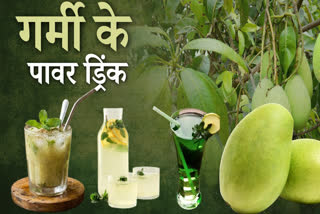 DESI AAM PANA MANGO DRINK