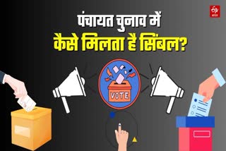 Panchayat Election Candidate symbol Criteria