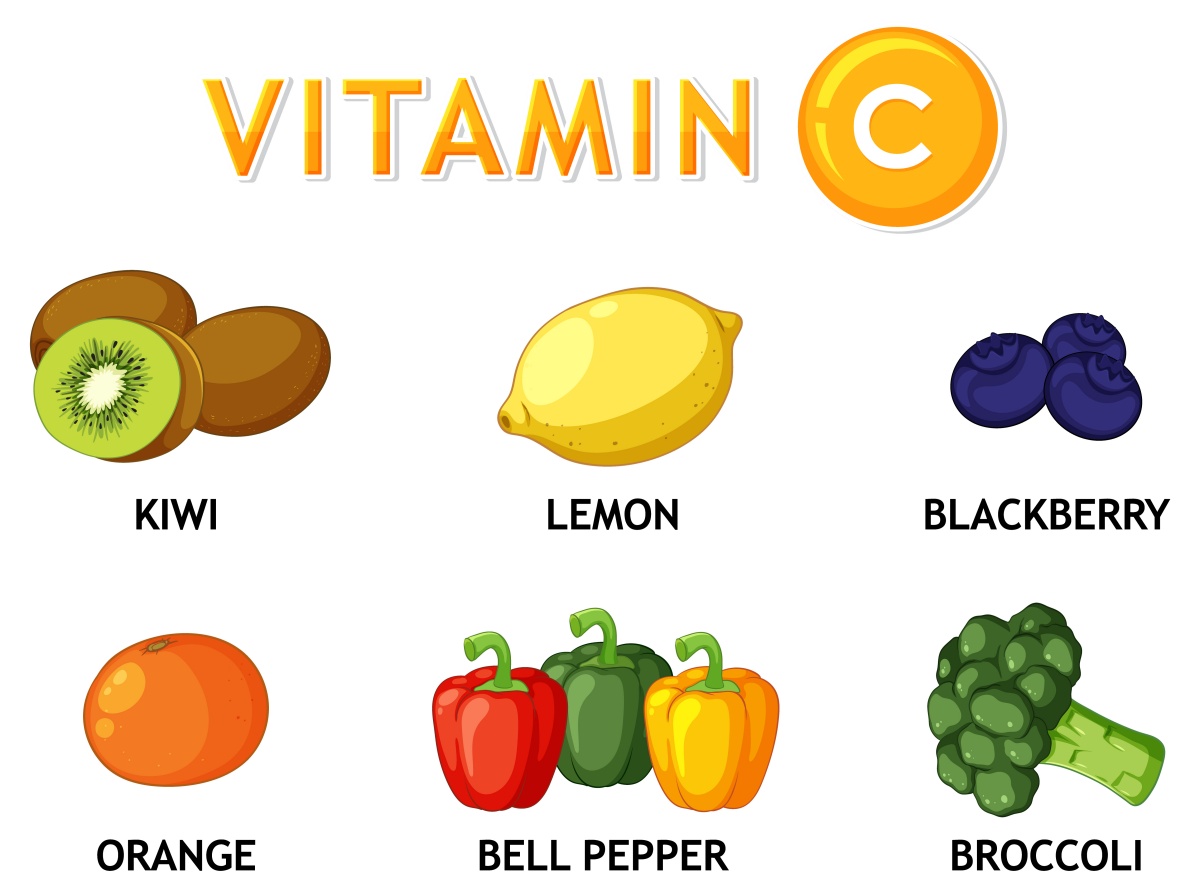 Food sources of Vitamin C
