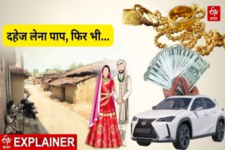 Etv MAJOR CASES OF DOWRY IN INDIABharat
