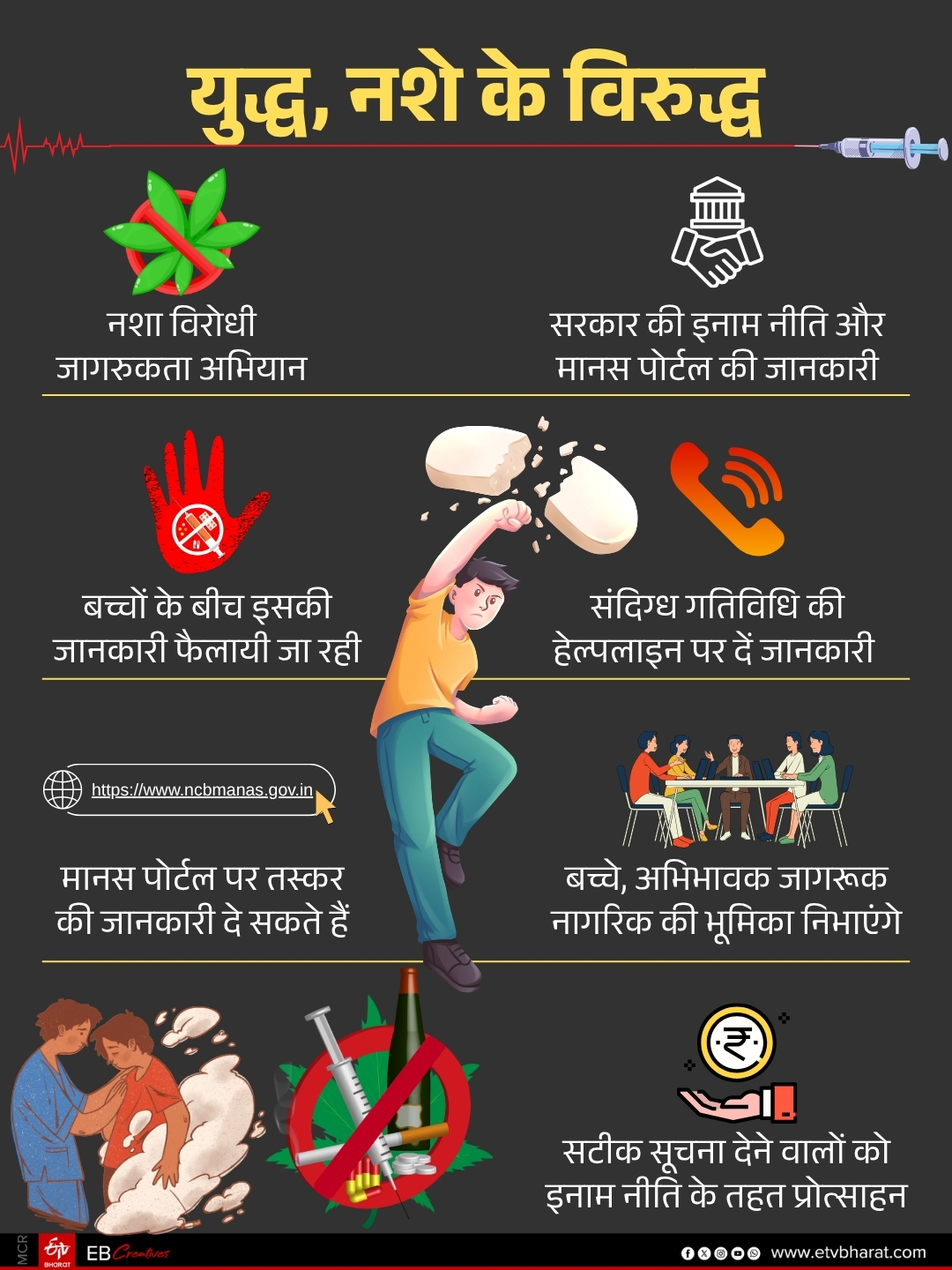 Special police awareness campaign to protect youth and students from harmful effects of drug abuse in Ranchi