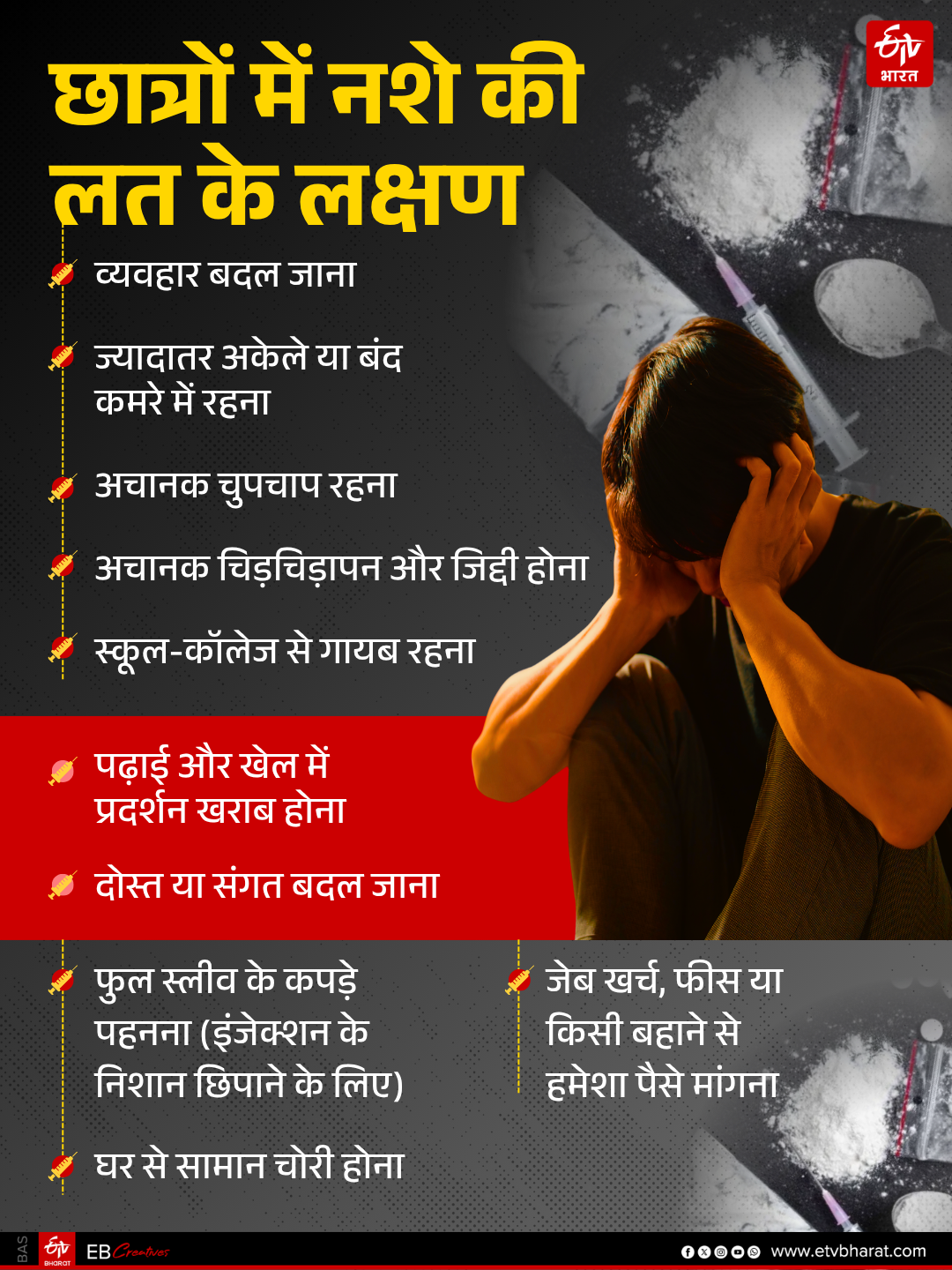 Symptoms of drug addiction in children