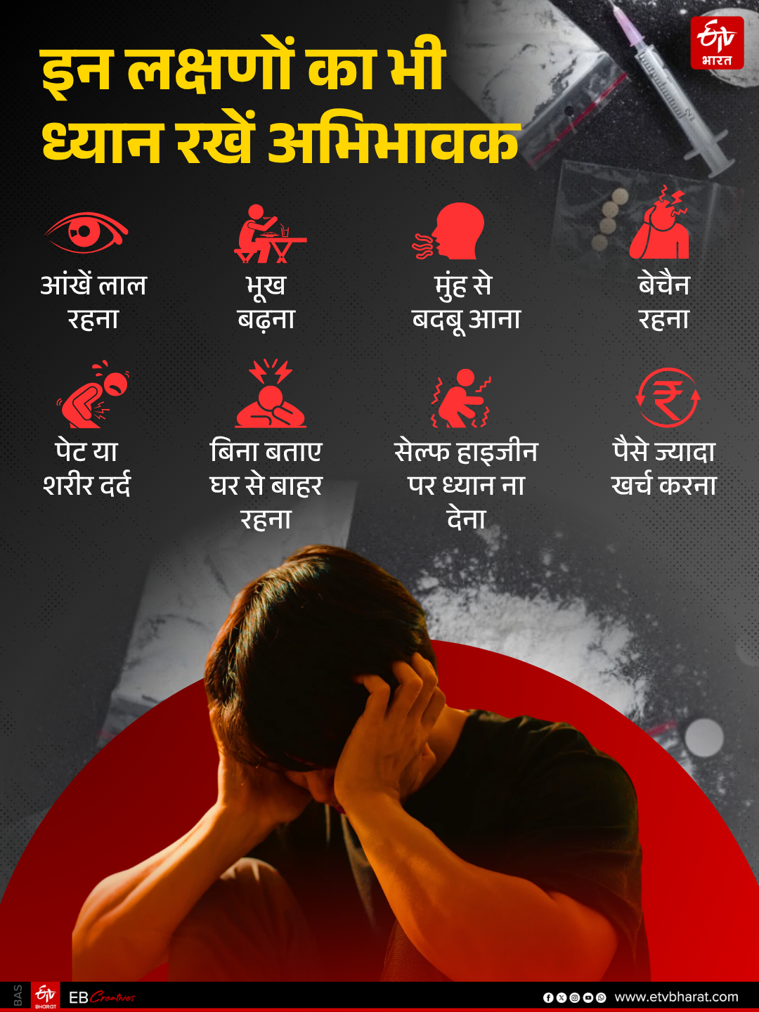 Symptoms of drug addiction in children