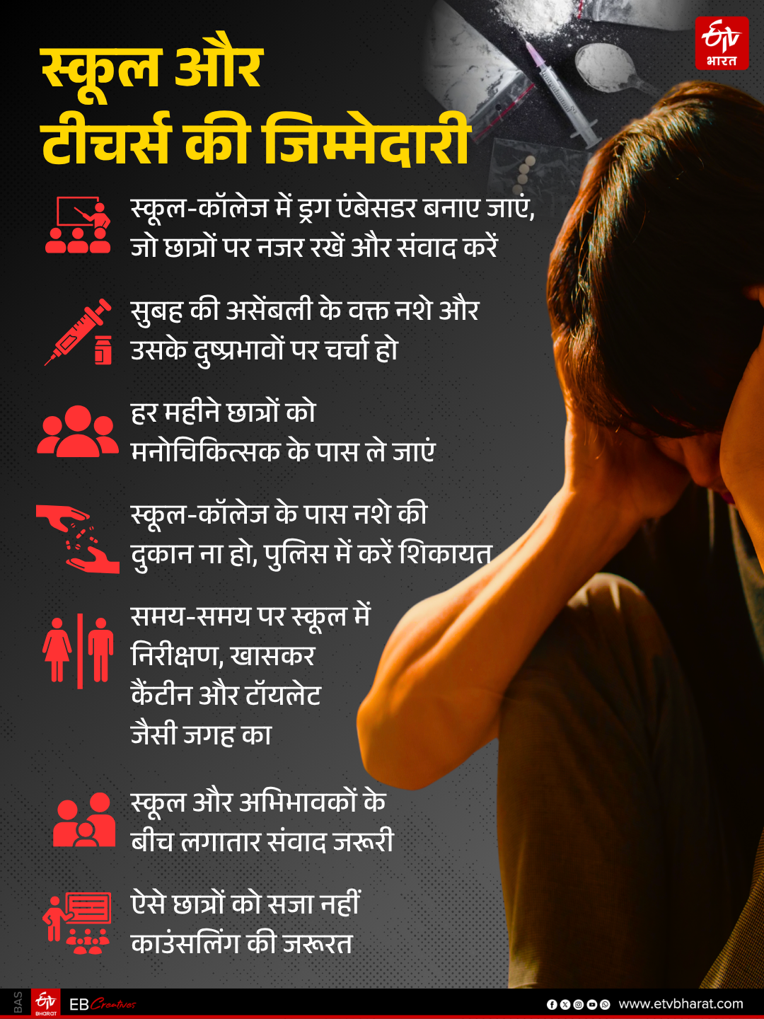 Responsibility of schools and teachers