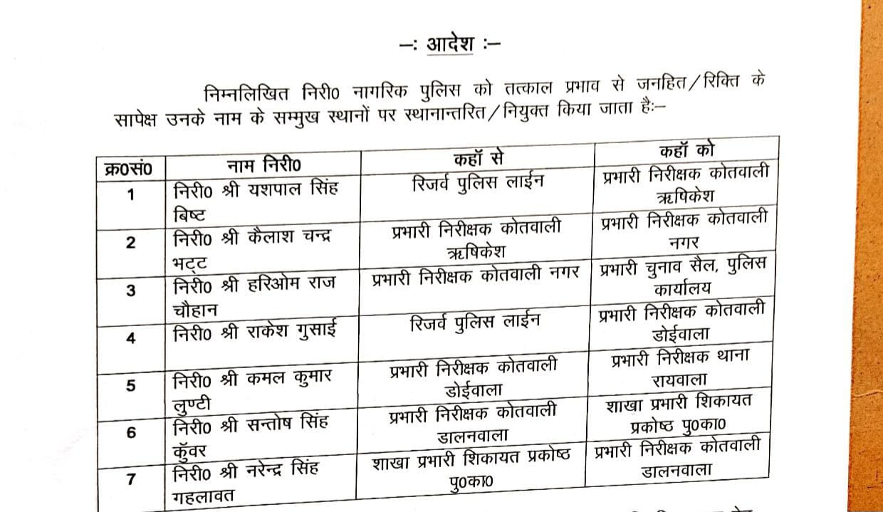 Uttarakhand Police Transfer