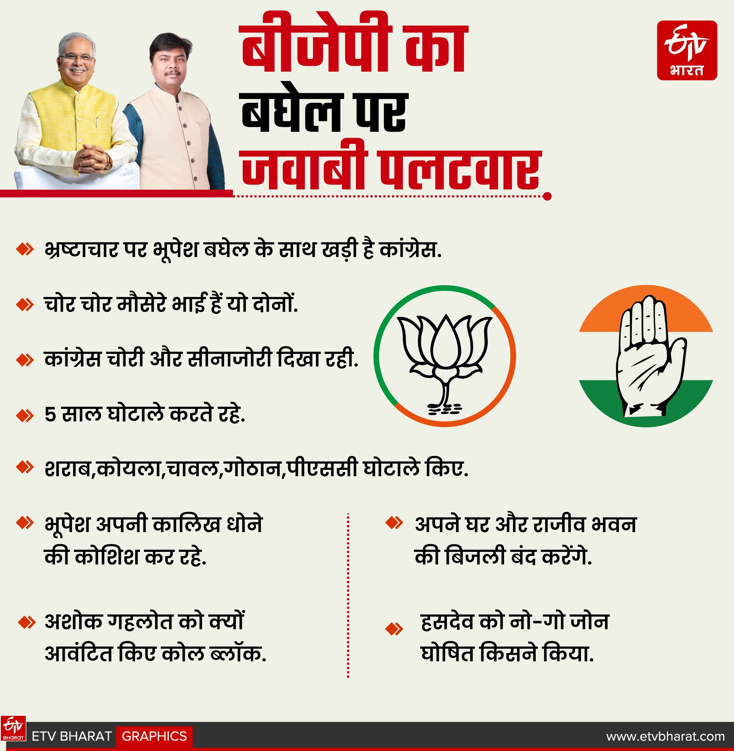 POLITICS ON CHAITANYA ARREST