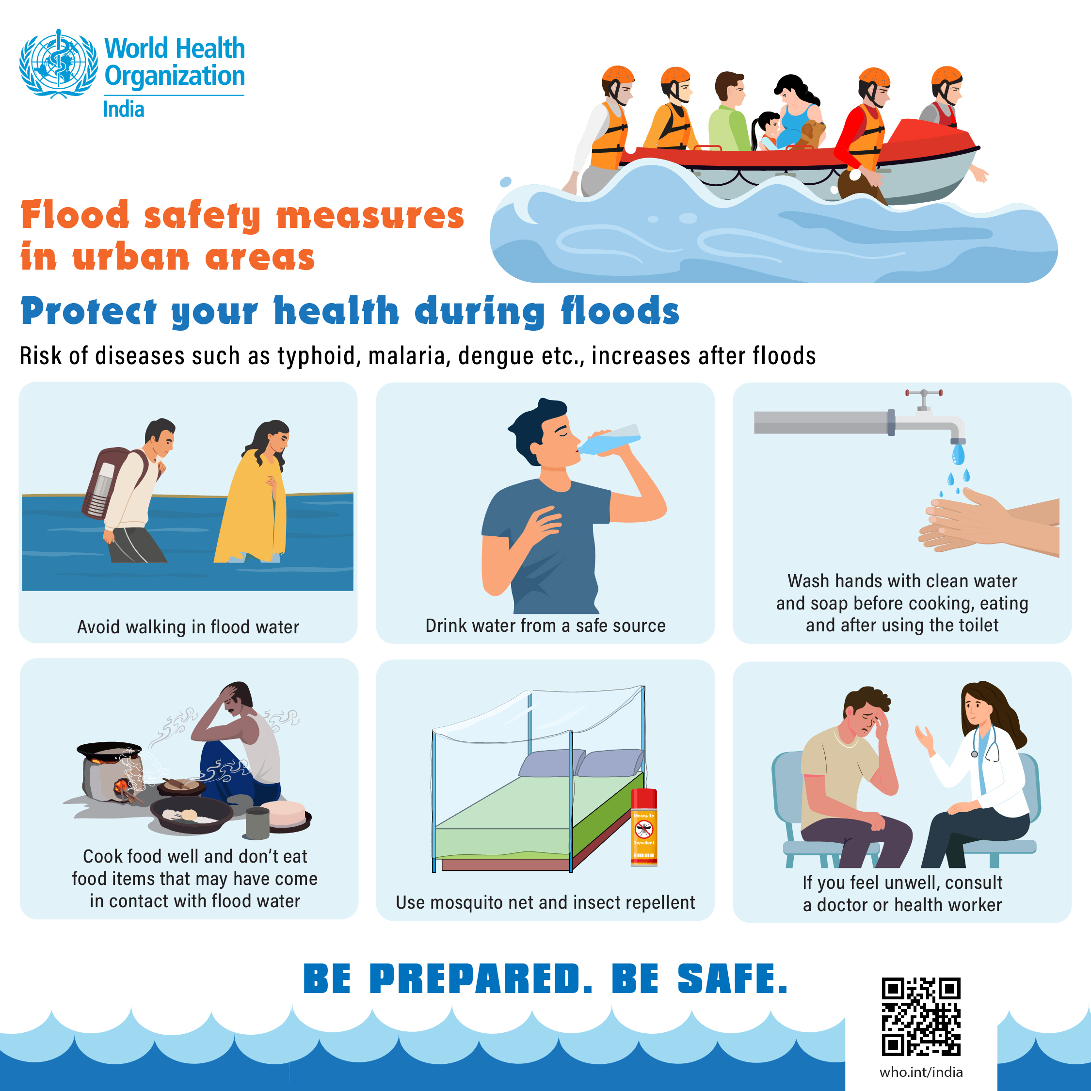 Health Precautions During Floods