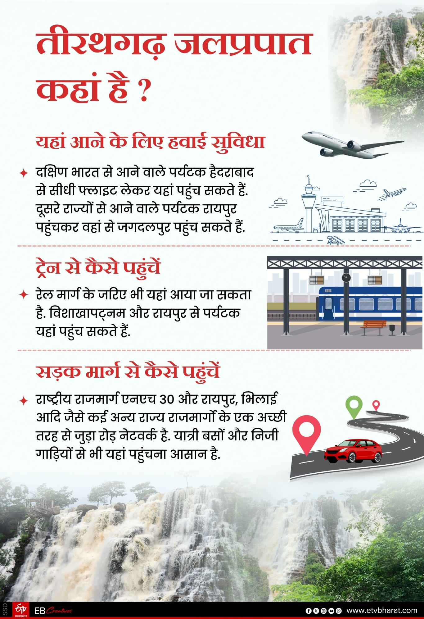 TIRATHGARH WATERFALL