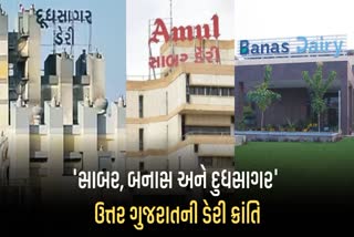 'સાબર, બનાસ અને દુધસાગર' ઉત્તર ગુજરાતની ડેરી ક્રાંતિ: સહકારી શક્તિથી ગામડાથી વૈશ્વિક બજાર સુધી