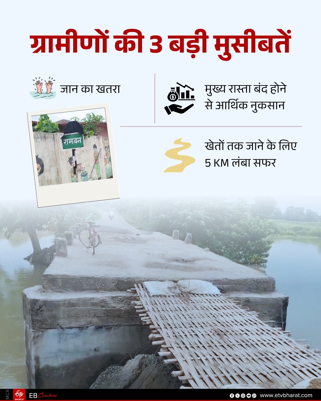 Chachari bridge in sheohar