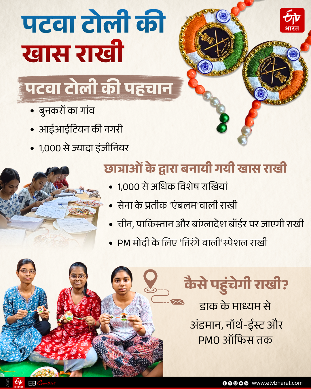 ईटीवी भारत GFX.