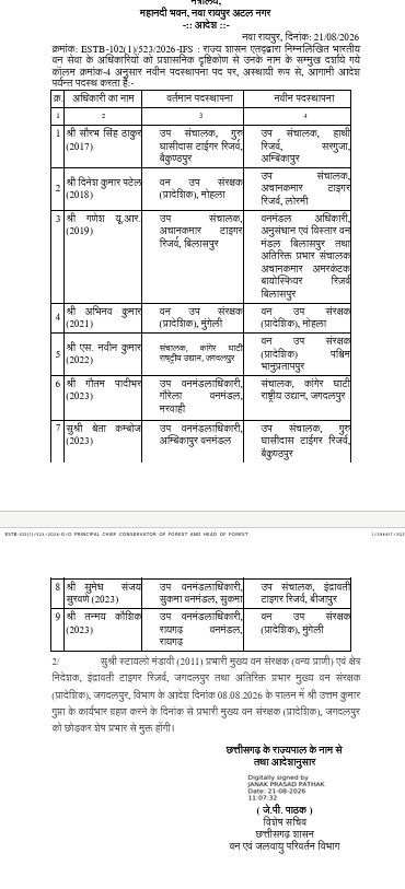 IFS TRANSFER LIST