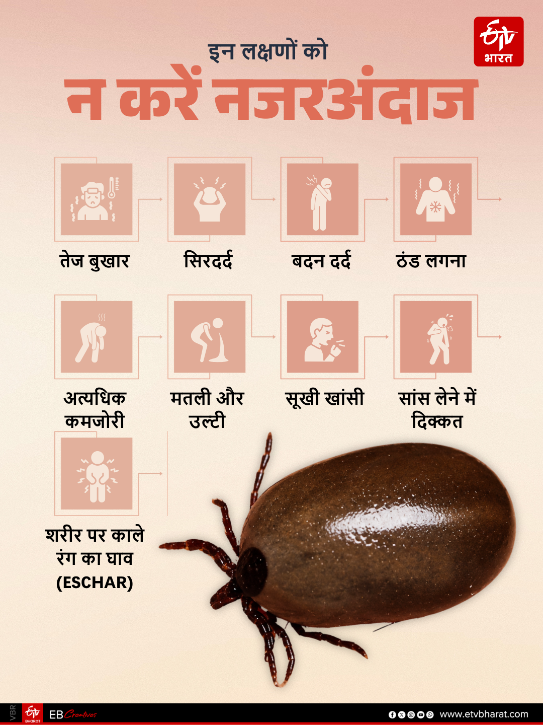 इन लक्षणों को न करें नजरअंदाज