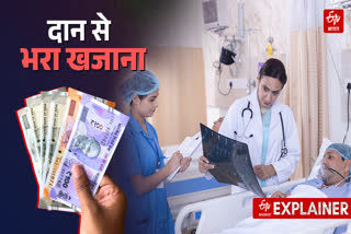 दान घटने के बावजूद पीएम केयर्स फंड में बढ़ रहा पैसा.