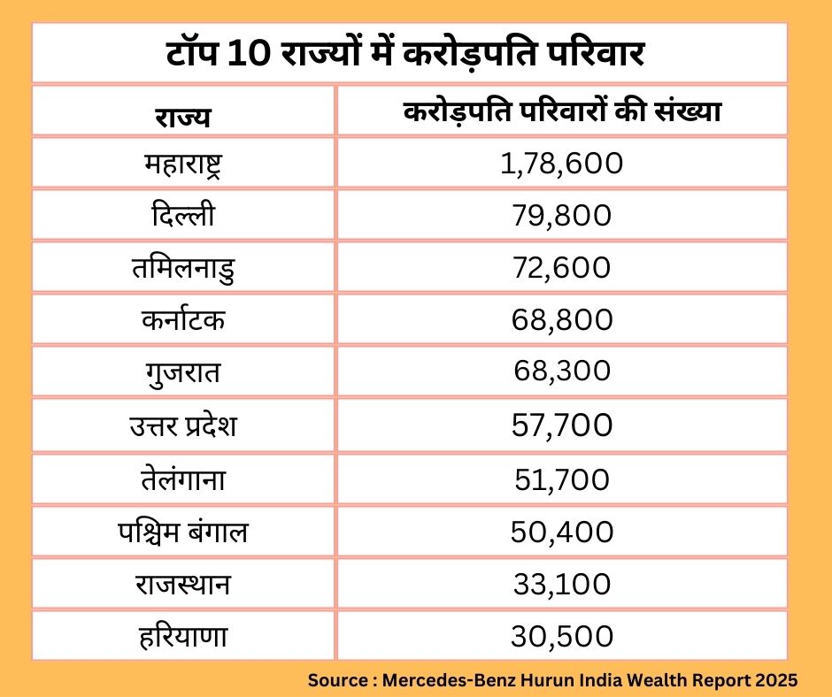 ETV Bharat