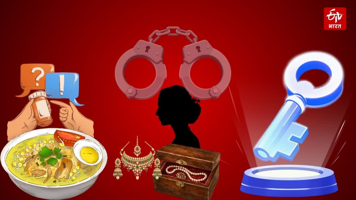 शिमला होटल कारोबारी के घर चोरी मामले में बड़ा खुलासा