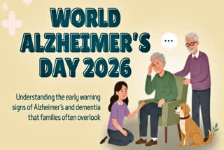 WORLD ALZHEIMERS DAY 2026  NARAYANA RN TAGORE HOSPITAL KOLKATA  DR ARINDAM GHOSH NEUROLOGIST  DR SHIVAM GUPTA PSYCHIATRIST AMAHA