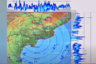 Low Pressure in Southwest Bay of Bengal