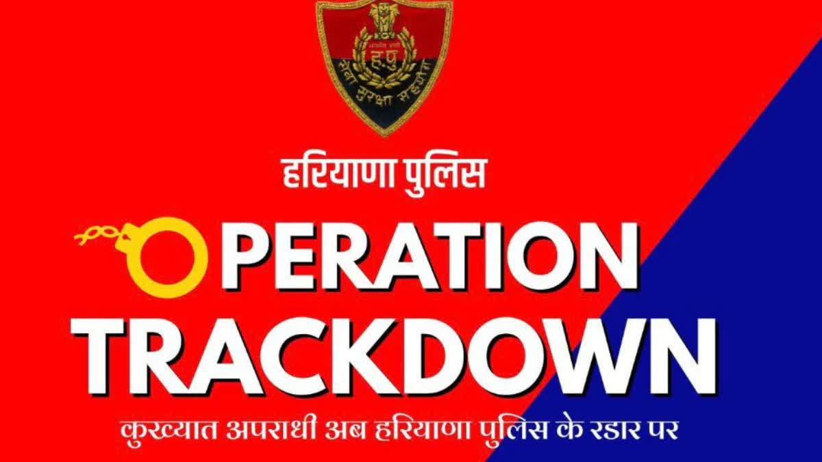 ऑपरेशन ट्रैक डाउन' के तहत हरियाणा पुलिस की अपराधियों पर बड़ी कार्रवाई, 4  जिलों में 289 अपराधी गिरफ्तार