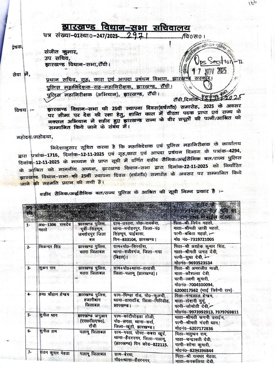 JHARKHAND VIDHAN SABHA