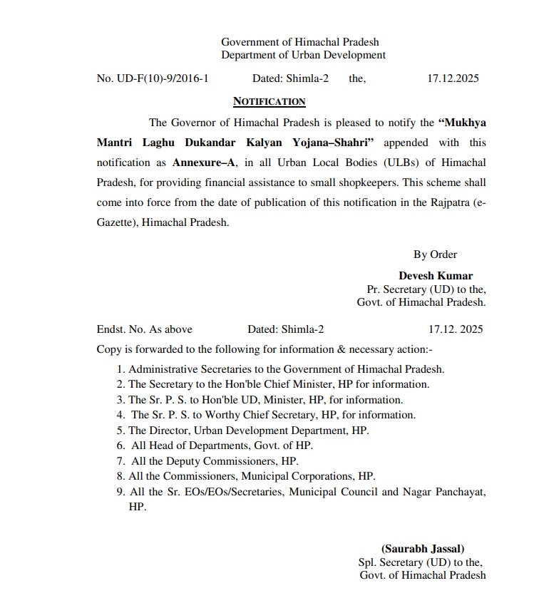 Urban areas small businessmen loans