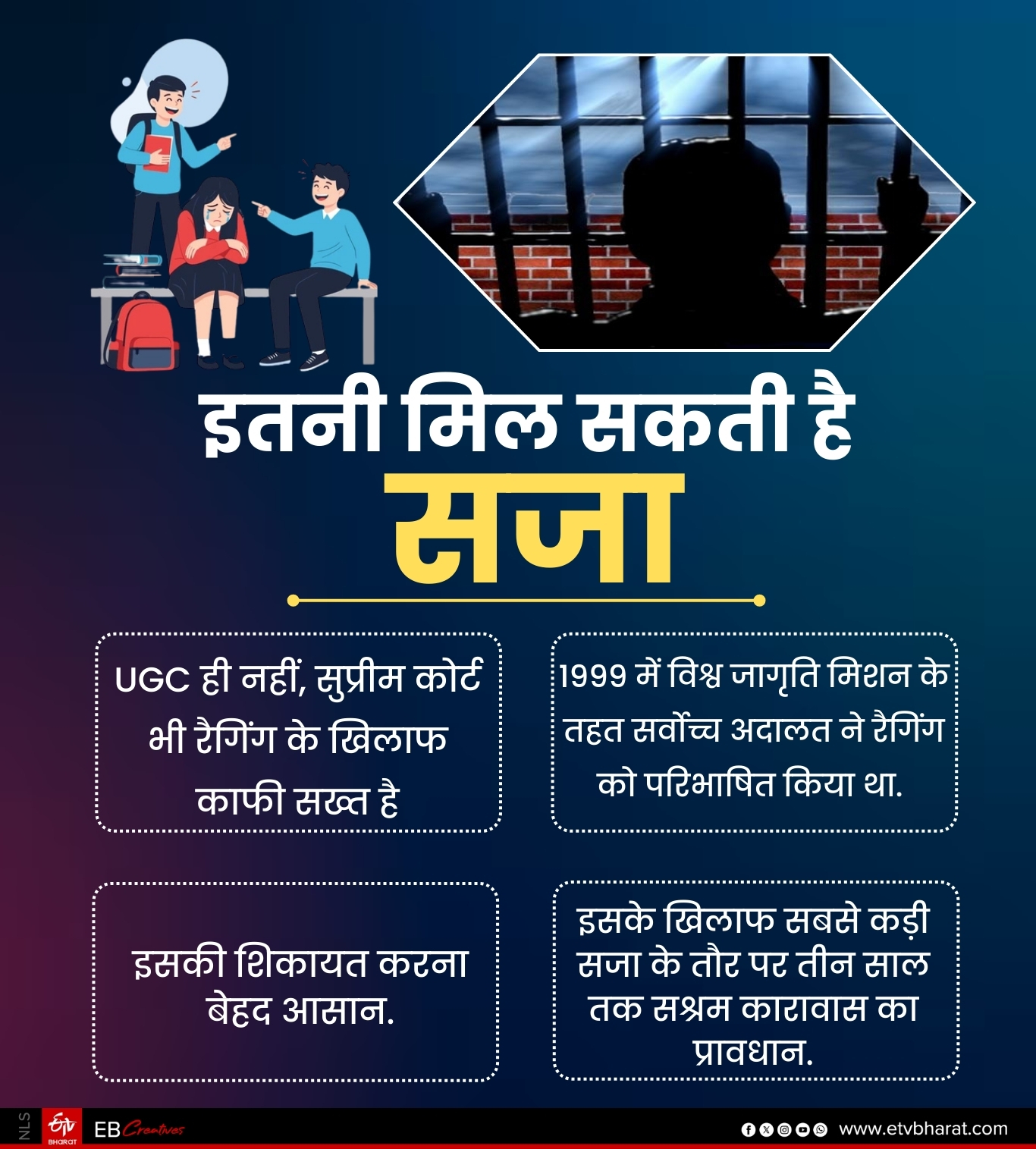 ETV Bharat