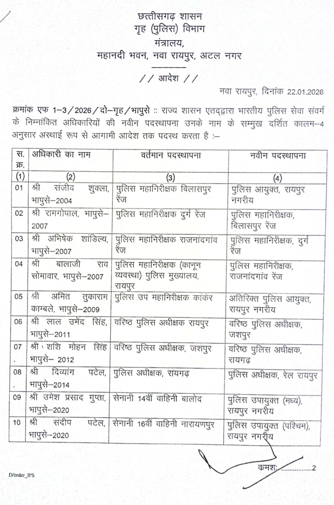 Raipur implements Police Commissioner system