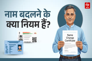 NAME CHANGE PROCEDURE