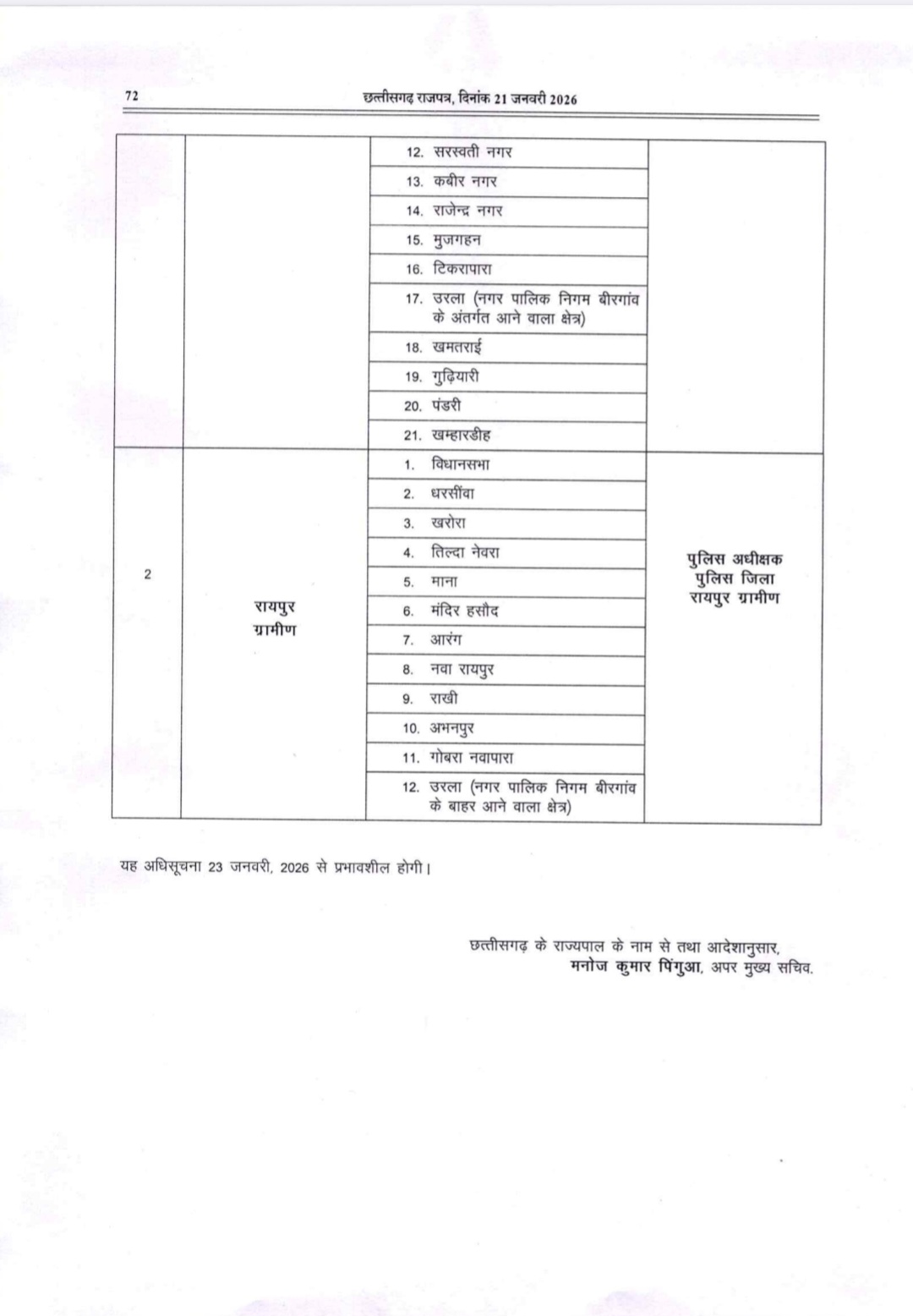 Police commissionerate in Raipur