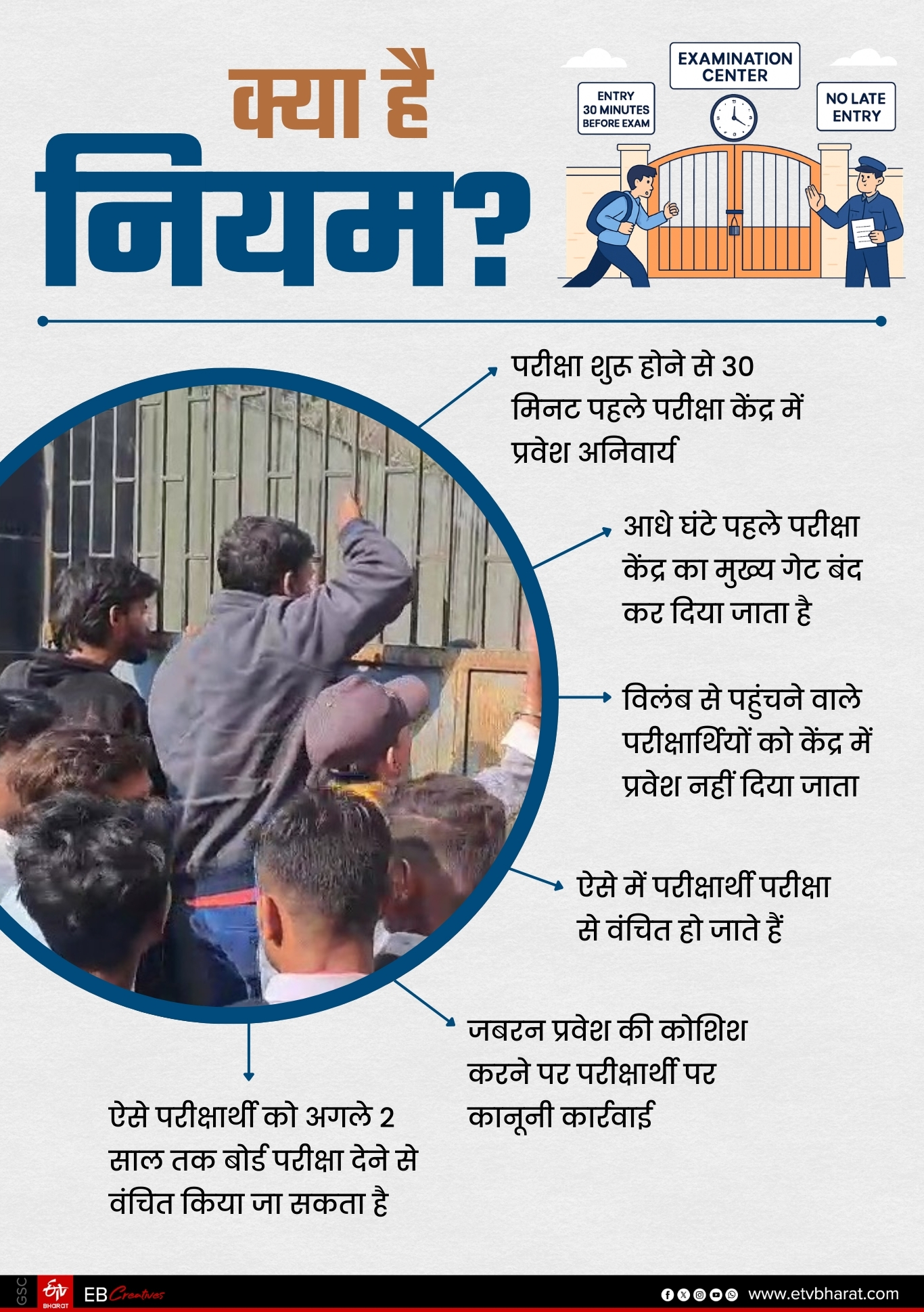 ईटीवी भारत GFX.