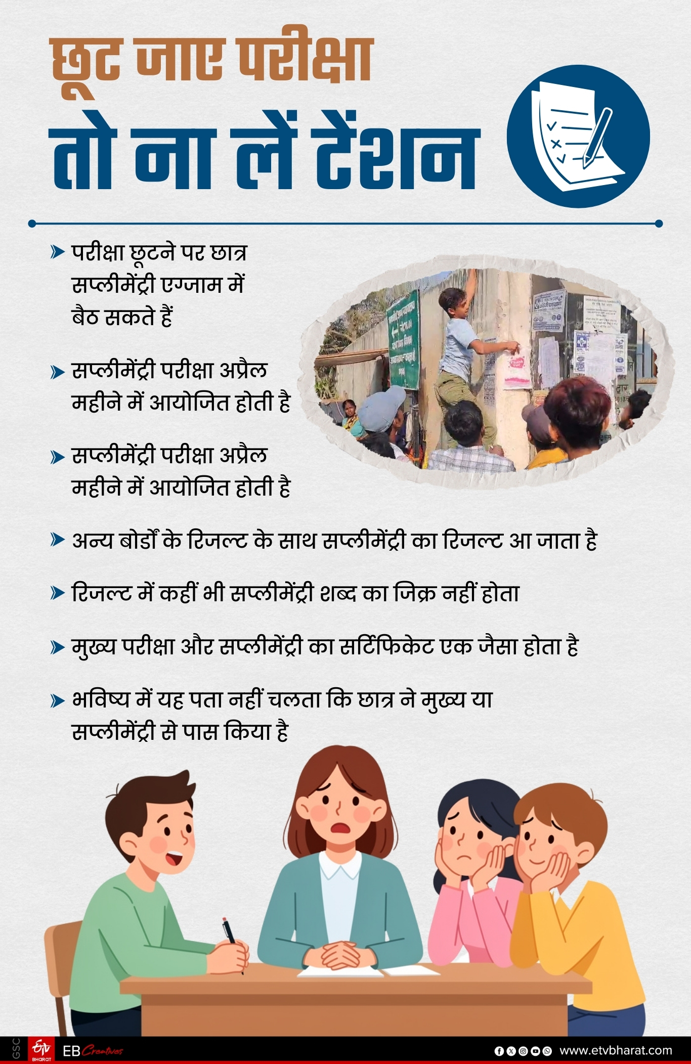 ईटीवी भारत GFX.