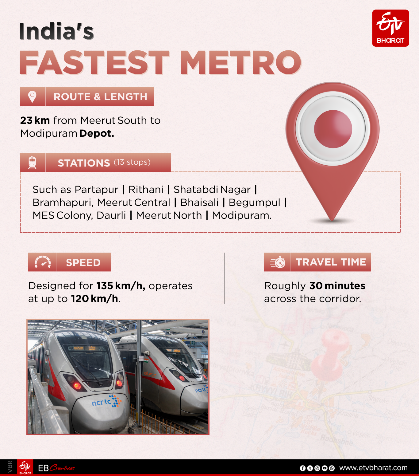 Delhi To Meerut In 55 Minutes: All About Namo Bharat RRTS And India's Fastest Metro PM Modi Inaugurated Today