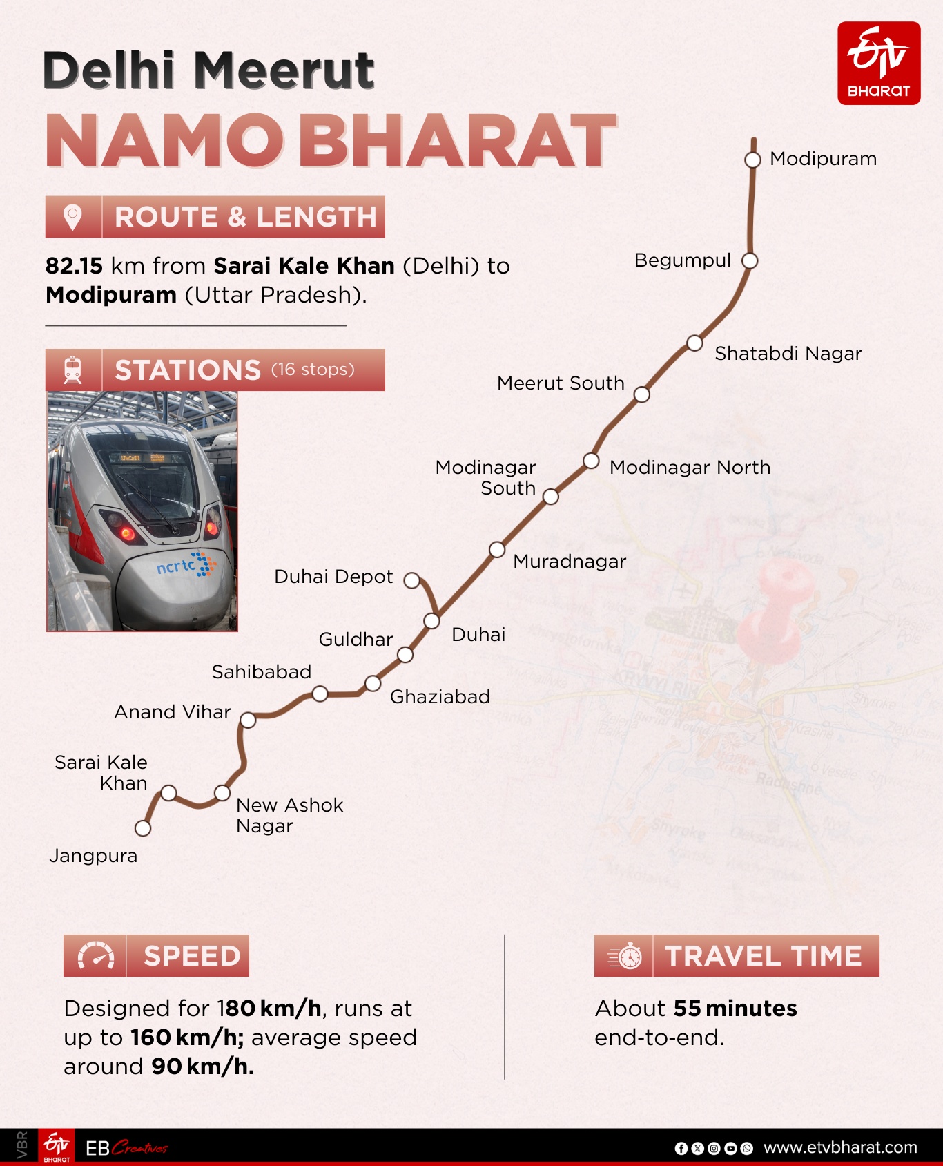 Delhi To Meerut In 55 Minutes All About Namo Bharat RRTS And India's Fastest Metro PM Modi Inaugurated Today