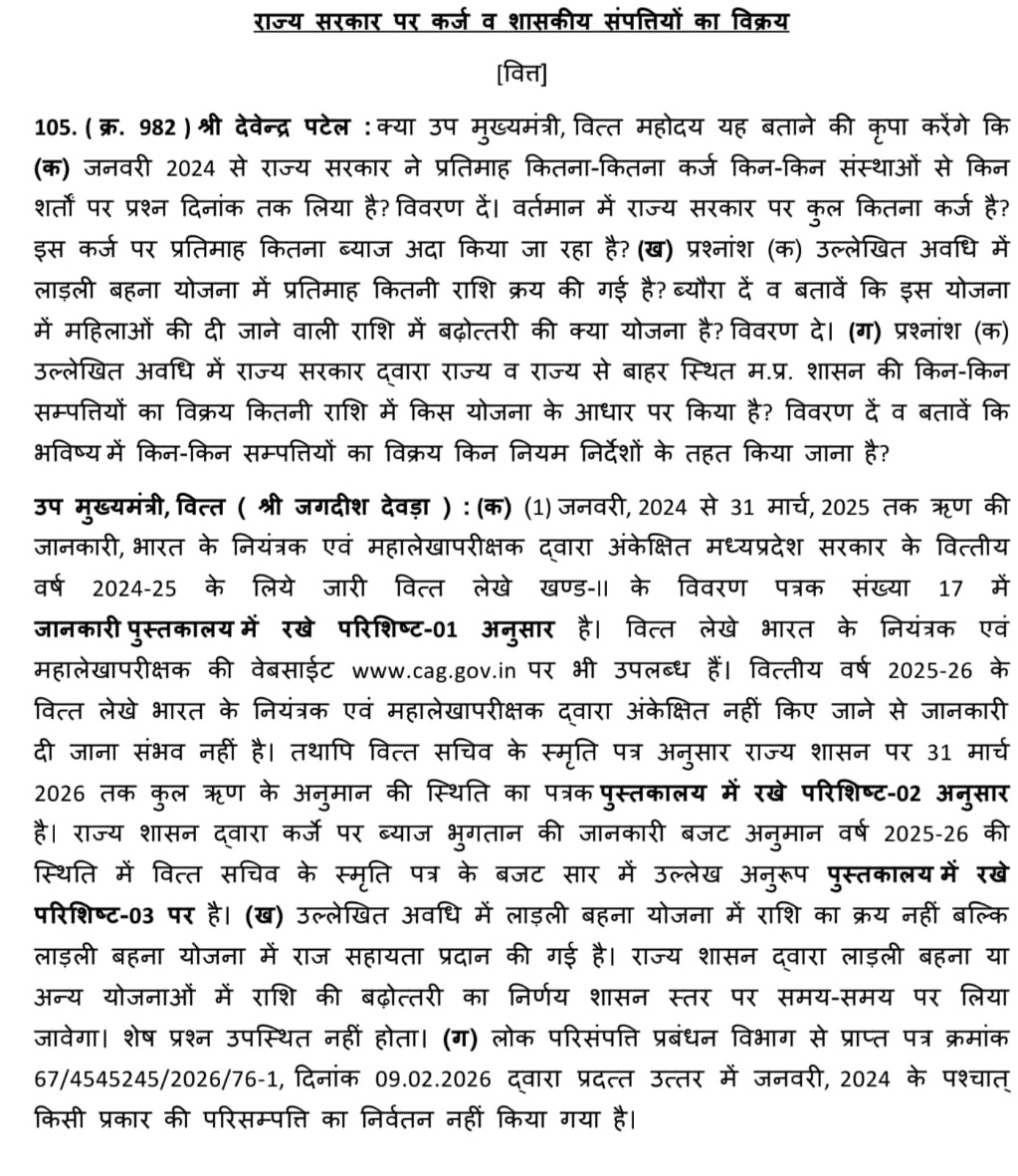 MP ASSEMBLY BUDGET SESSION 2026