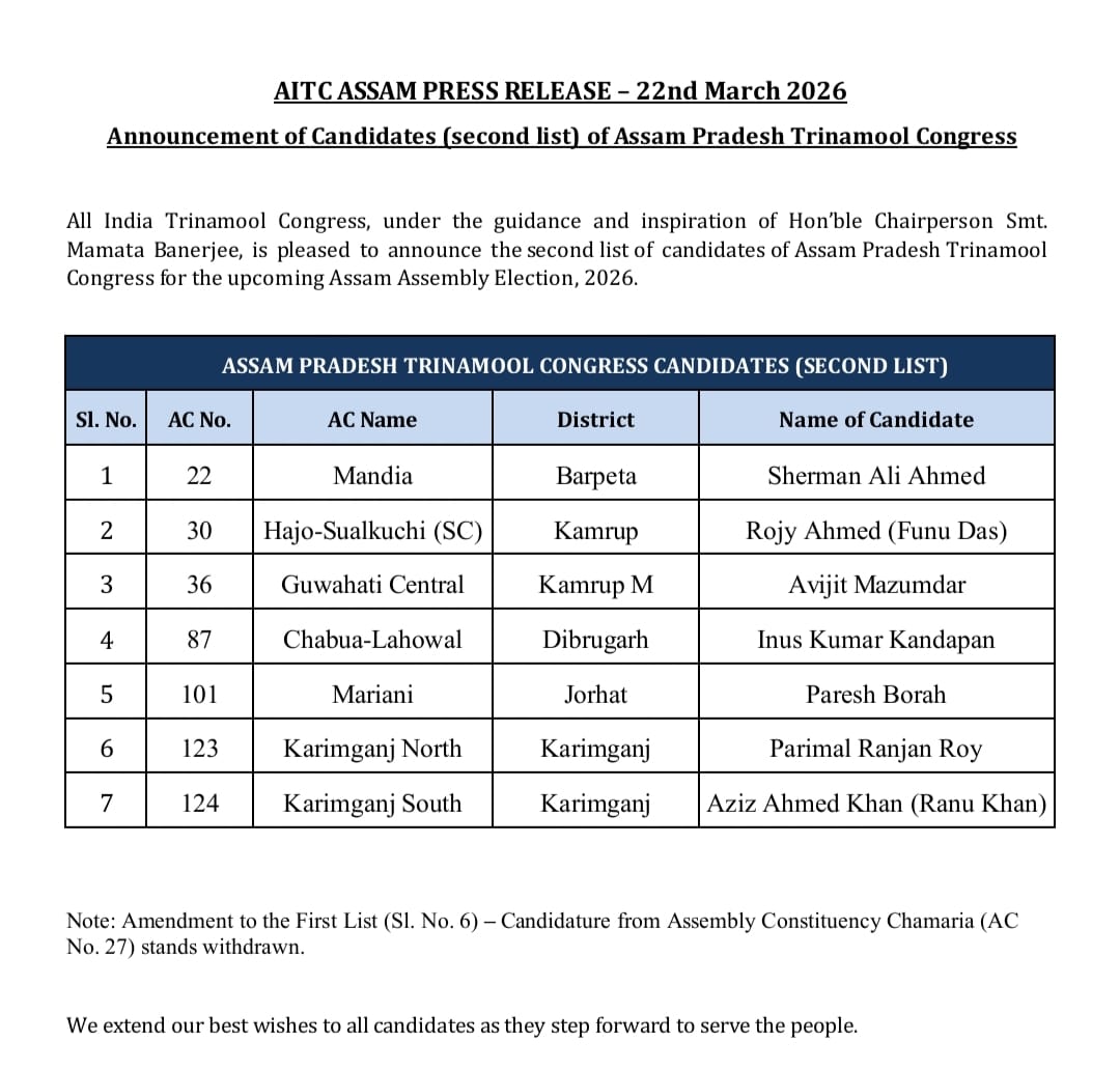 Assam Assembly Elections 2026