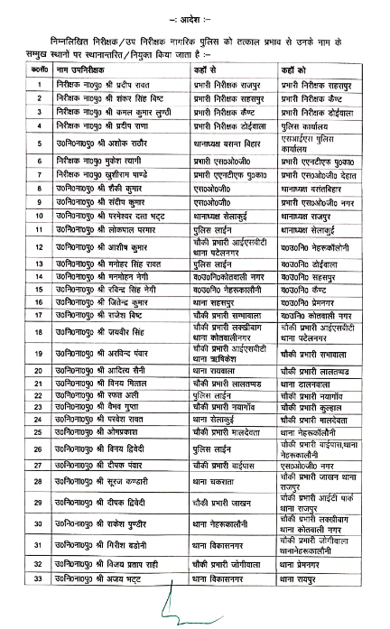 DEHRADUN POLICE TRANSFERS