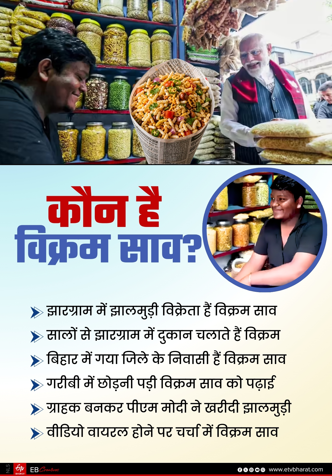 ईटीवी भारत GFX.