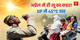 Uttar Pradesh heatwave April temperature 45 degree IMD warning