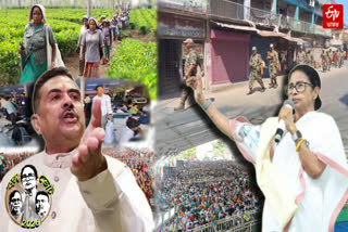 First Phase of Elections