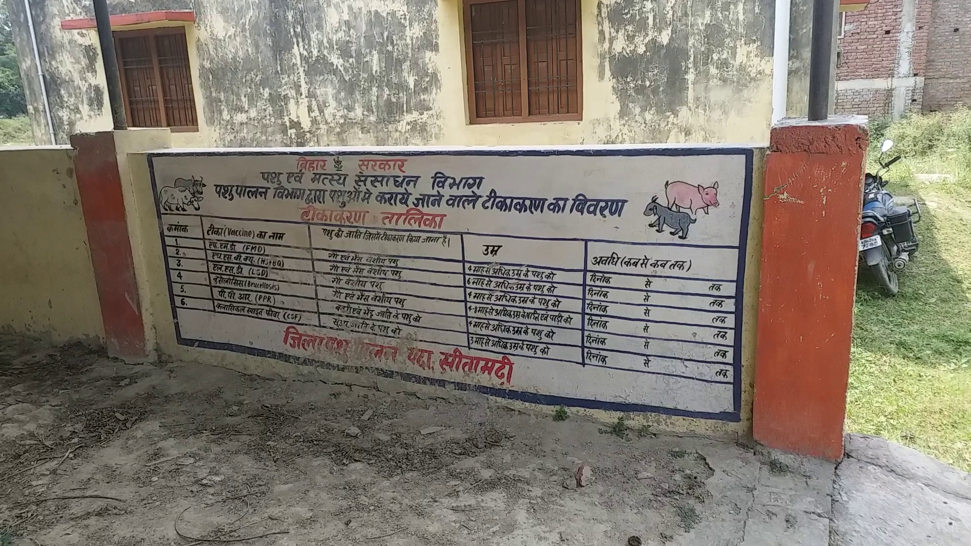 Veterinary Hospital In Sitamarhi